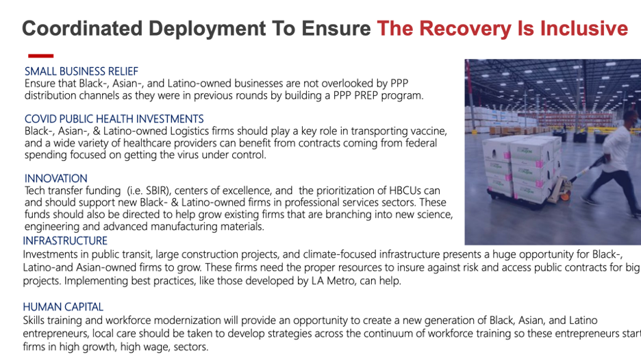 Katz Slide 4: Coordinated Deployment to Ensure Equitable Recovery