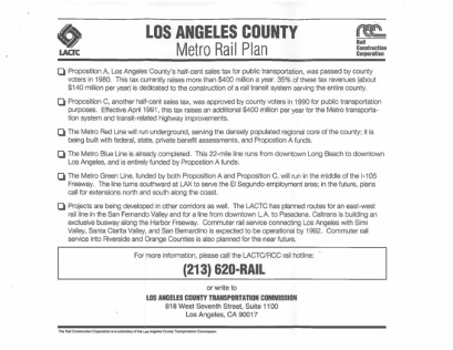 Bullet points of the Metro Rail Plan in LA County. 