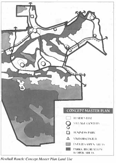 Newhall Ranch Concept Master Plan Land Use