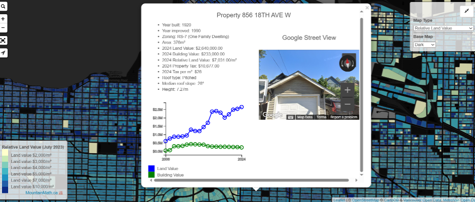 Figure 1. Typical example of land price separating wildly from home price in Vancouver.