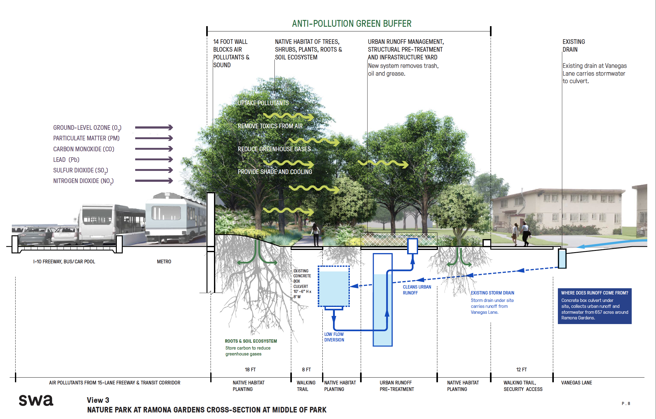 Pollution system