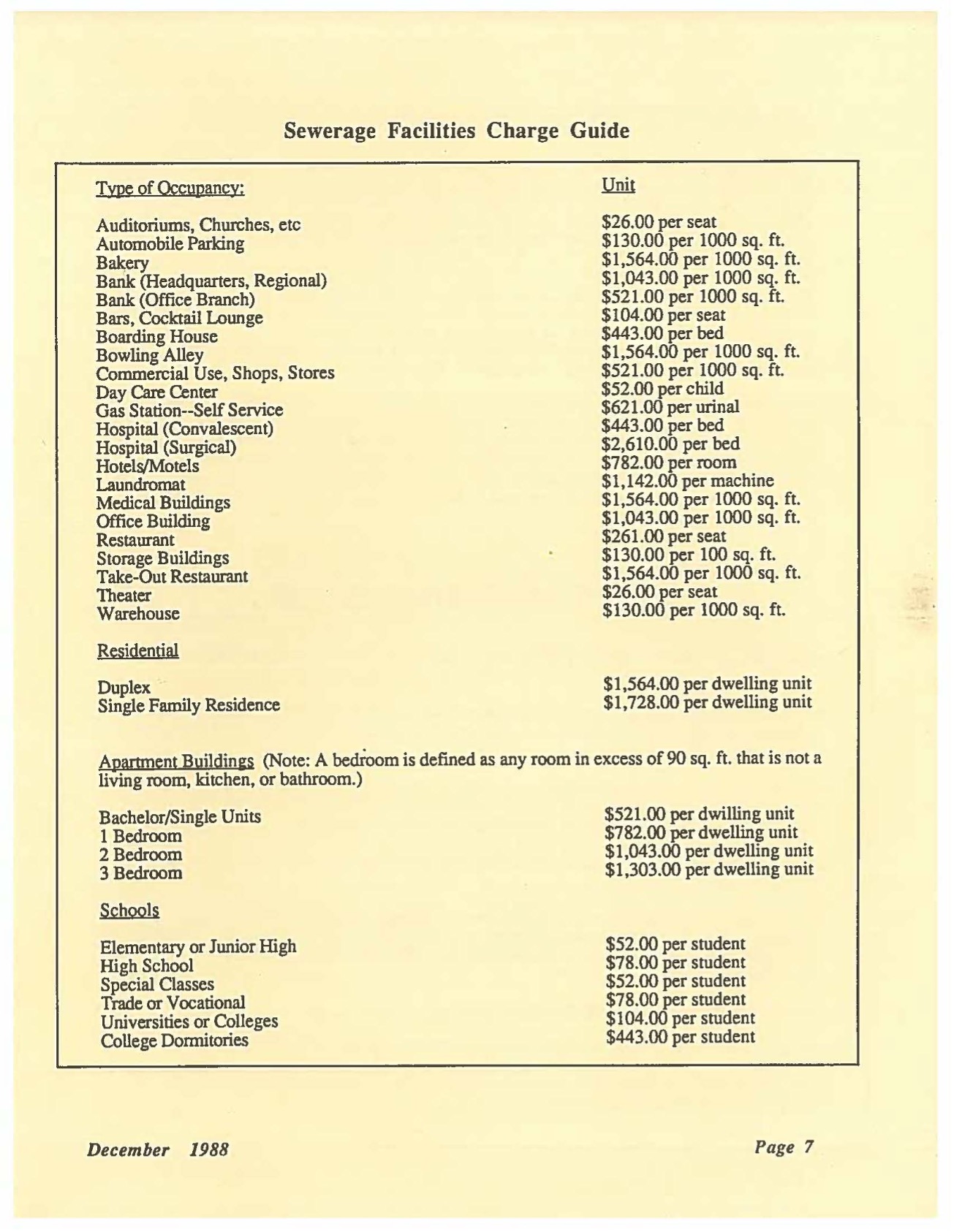 A table outlining sewerage cost for different units ranging from residential to schools.