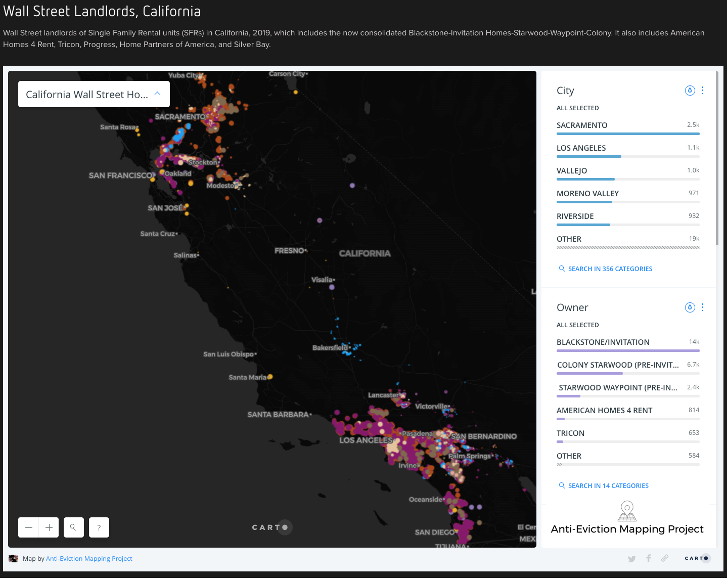 Wall Street Landlords, California - Anti-Eviction Mapping Project