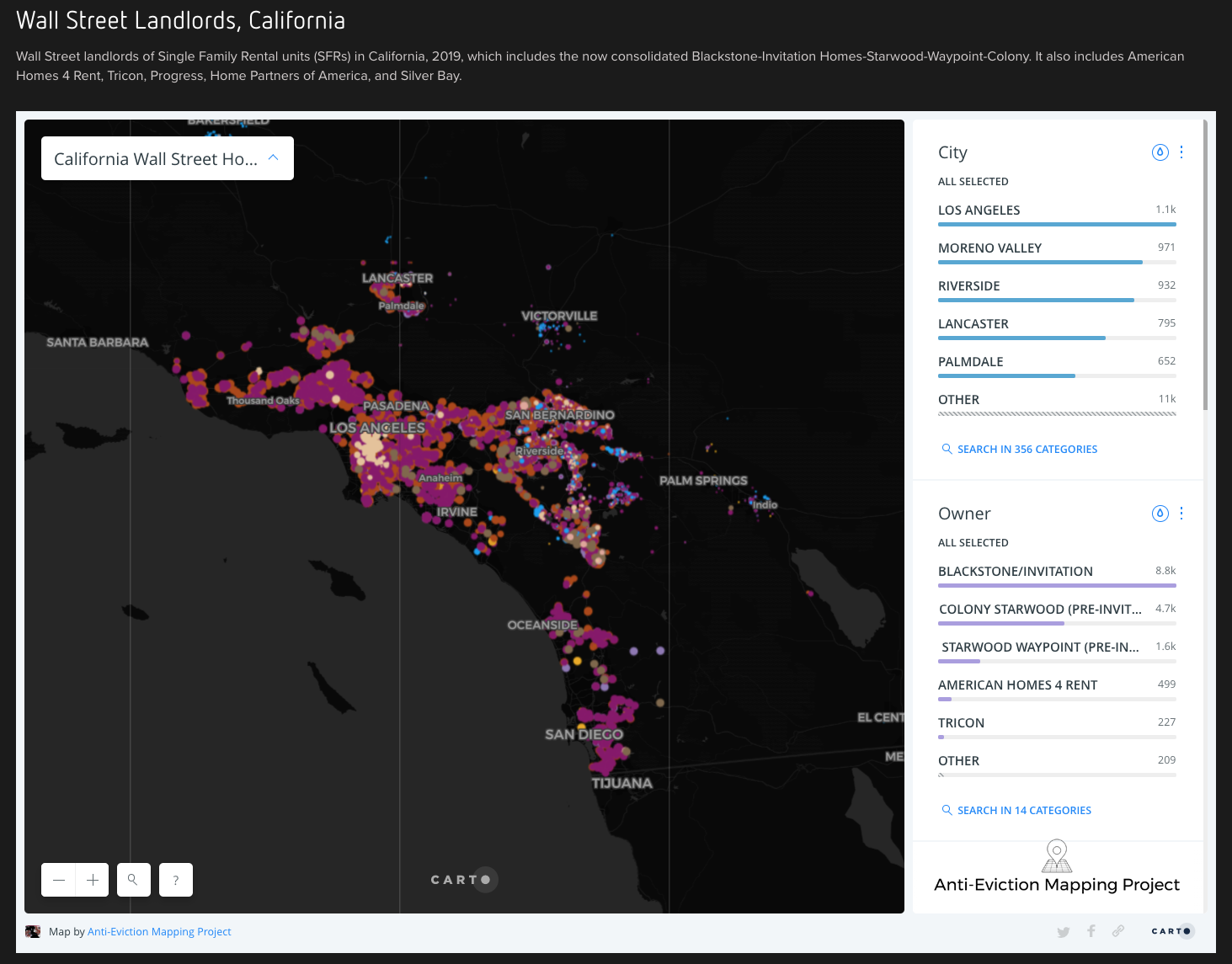 Wall Street Landlords, Southern California - Anti-Eviction Mapping Project